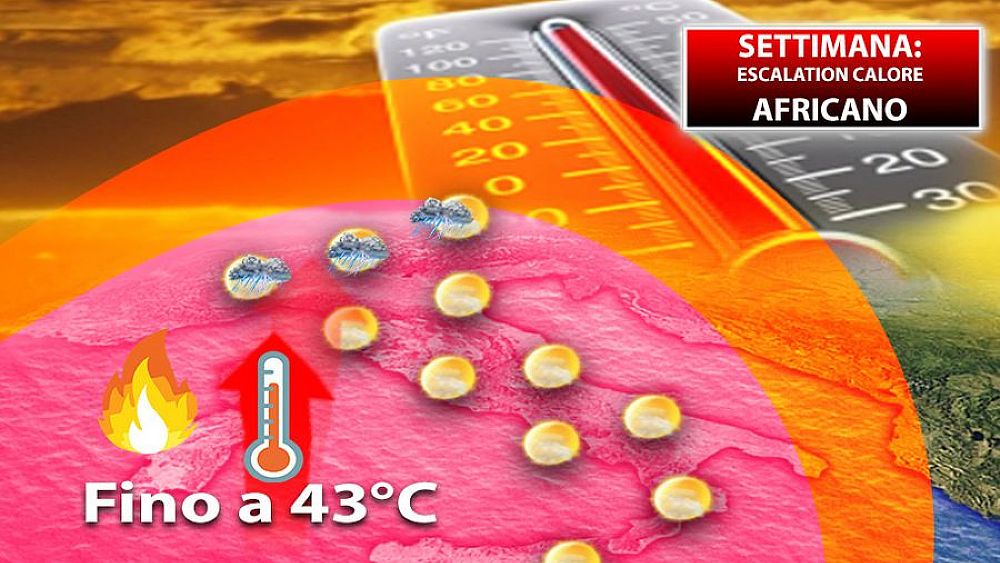 27072020 settimana 27720