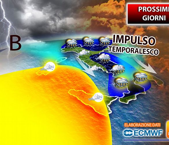 27092021 prossimi giorni 27921
