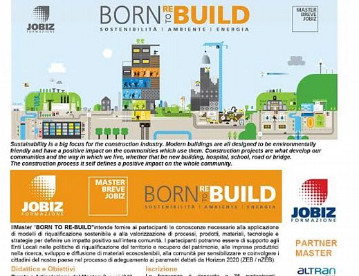 27112015 born build