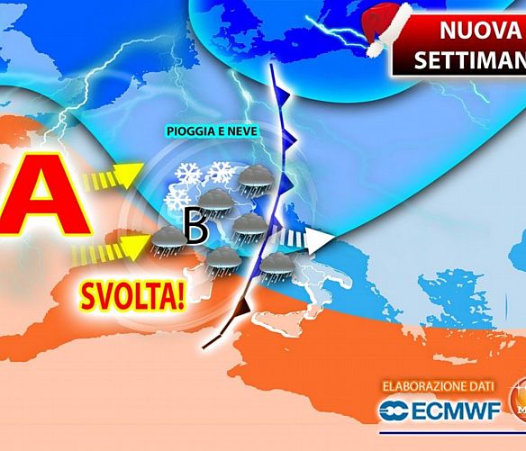 27122021 nuova settimana 261221