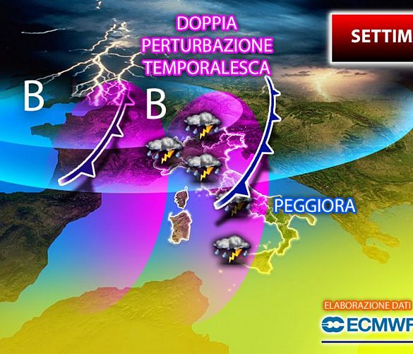 28042020 settimana 28420