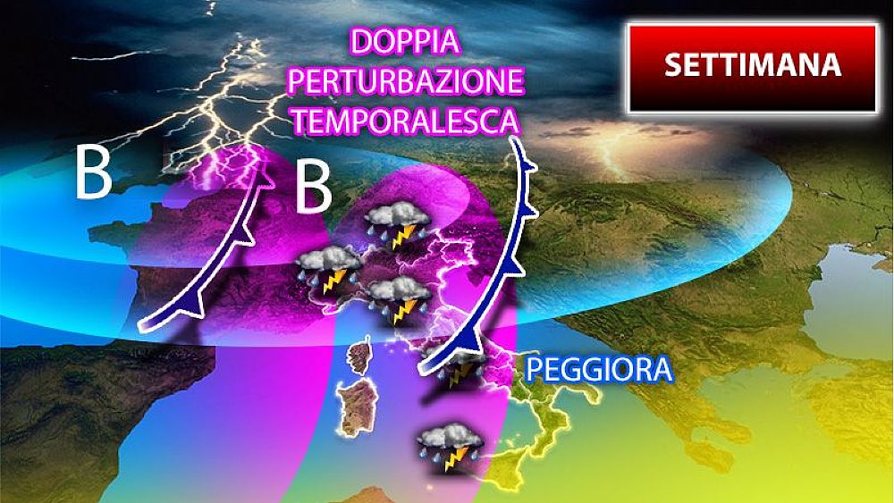 28042020 settimana 28420