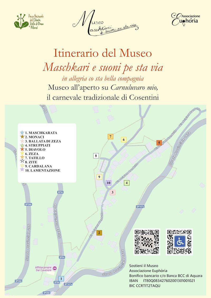 itinerario