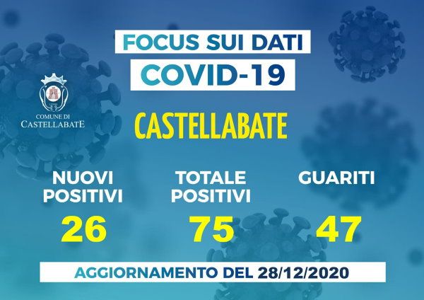 situazione covid castellabate