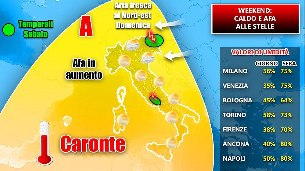 29062018 weekend caldo afa alle stelle 29618