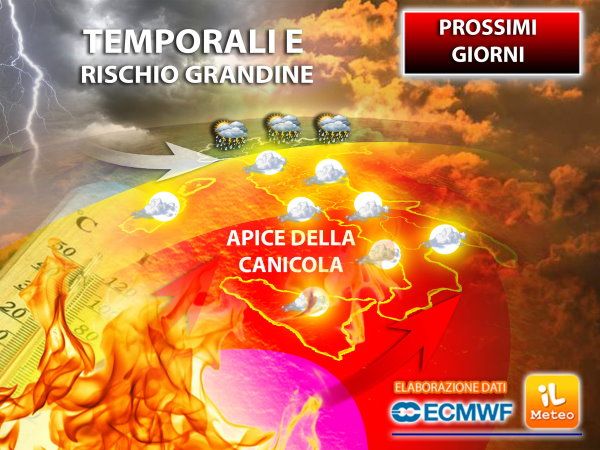 ondata di calore sull'Italia