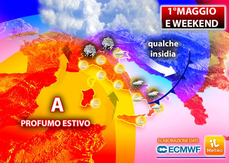 meteo grafico
