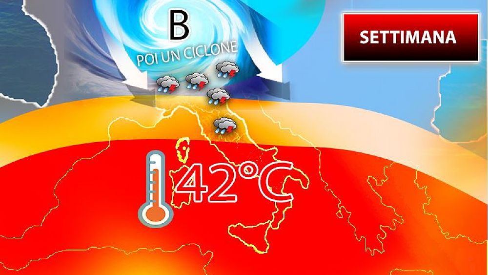 30062020 settimana 30620