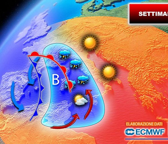 30082021 nuova settimana 30082021