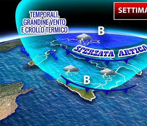 30092019 settimana 30919