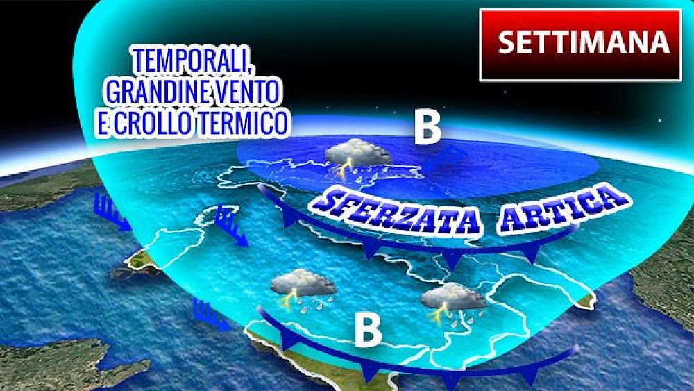 30092019 settimana 30919