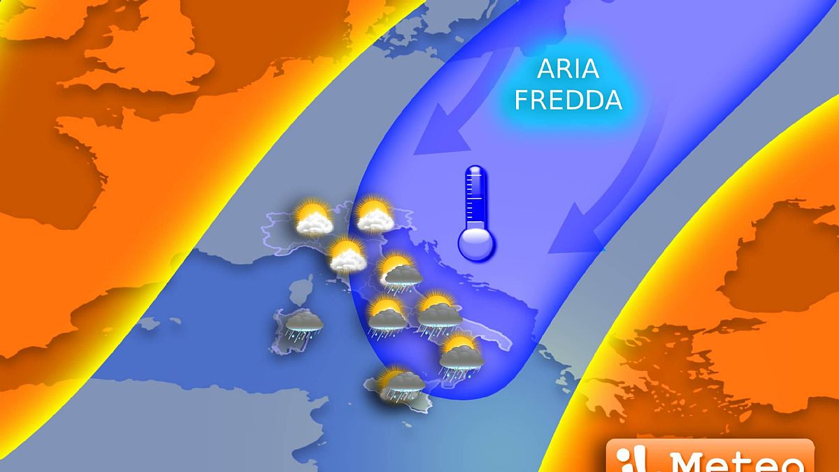 30092025 in arrivo freddo dalla russia 30092025 in arrivo freddo dalla russia