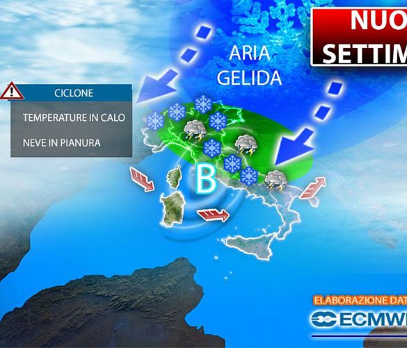 30112020 nuova settimana 301120