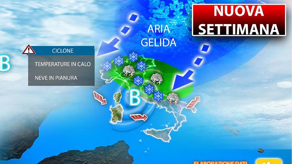 30112020 nuova settimana 301120