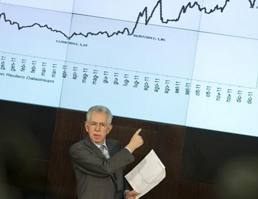 Giuseppe-Lembo foto - spread grafico monti